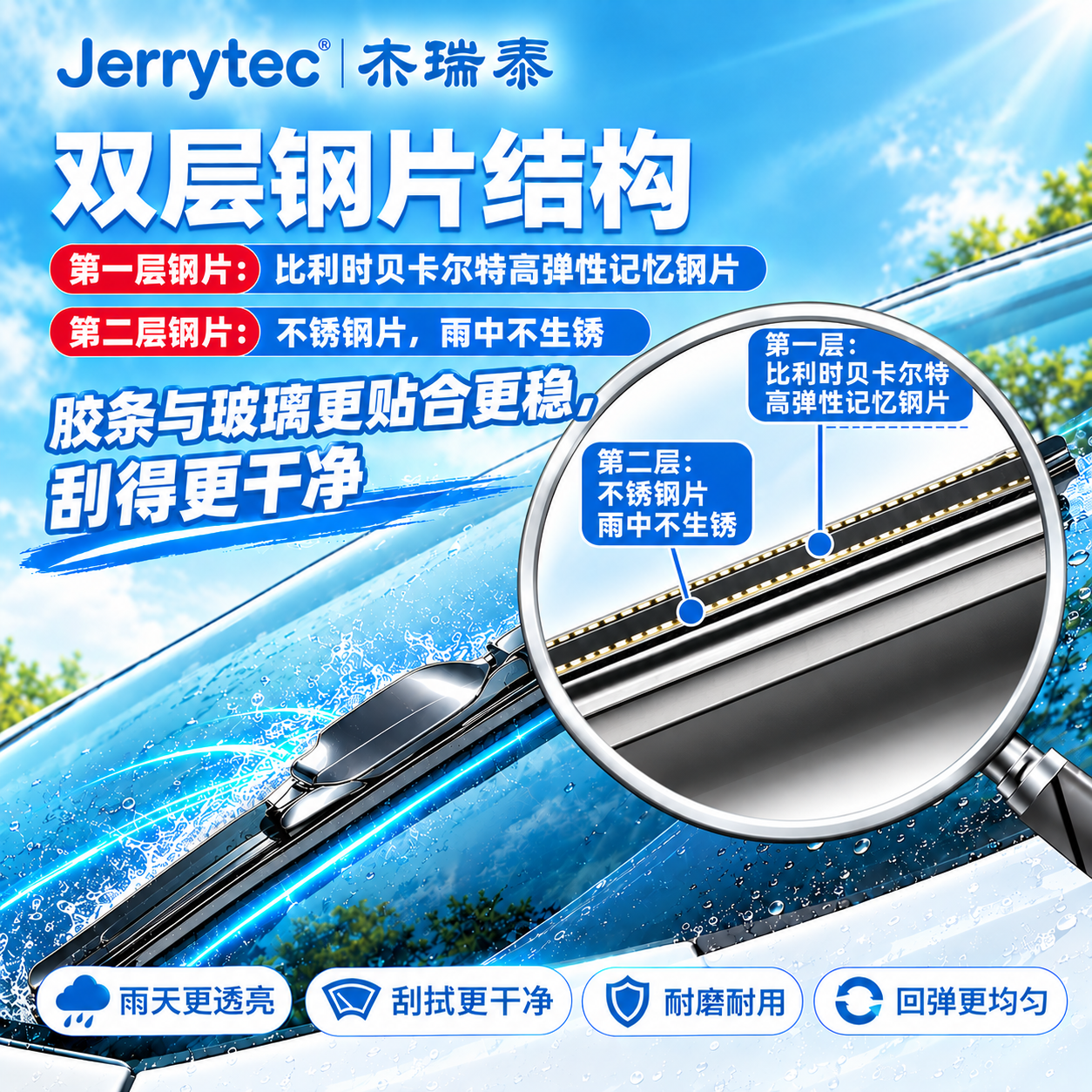杰瑞泰（JERRYTEC）99%汽车有专车专用无骨雨刷片雨刷器雨刮器干净静音胶条进口橡胶 适用于现代伊兰特车型-下单备注年款 2套4支专车专用优惠套餐