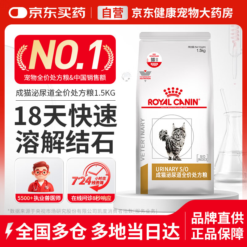 皇家泌尿道处方猫粮LP34稀释尿液溶解鸟粪石粮1.5KG