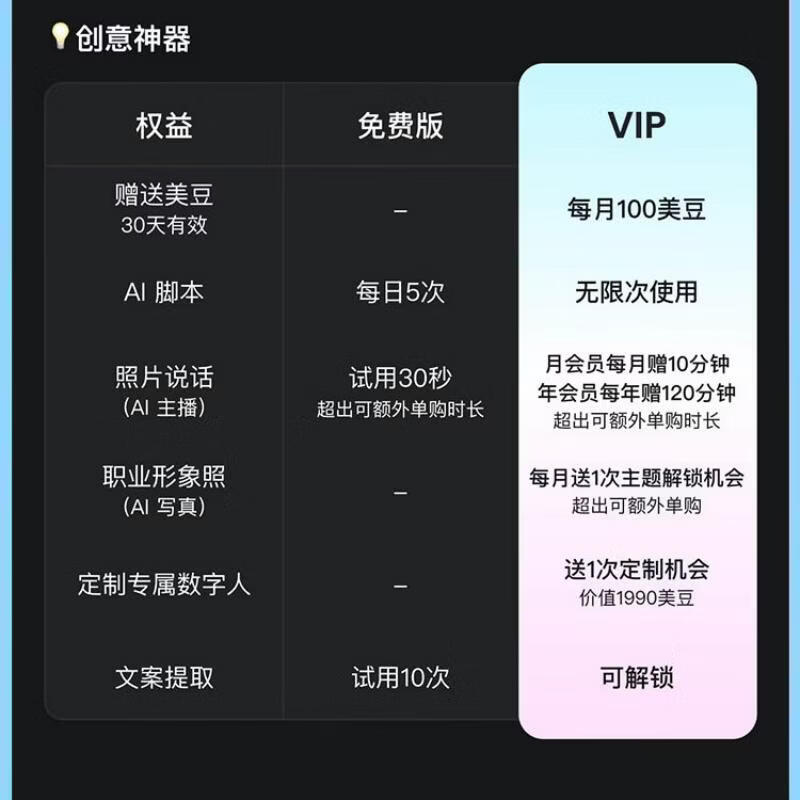 【自动充值】开拍VIP 开拍app会员月卡/季卡/年卡 智能脚本提词器视频剪辑口播神器 智能消除 填手机号充值 开拍会员年卡