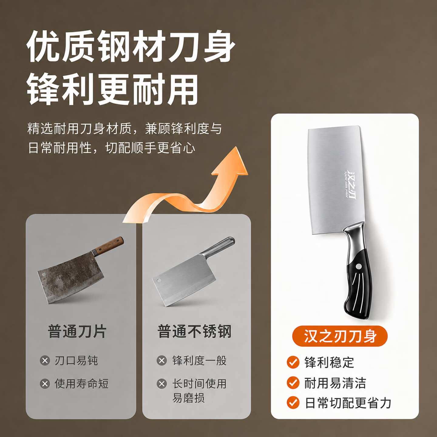 汉之刃厨房切片刀不锈钢薄切利落切片顺滑久切不累家用菜刀 HD722不粘漆切片刀 【质保一年 砍坏免费换新】