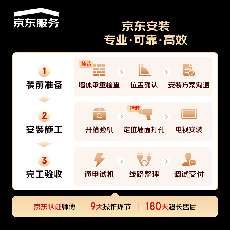 图 9