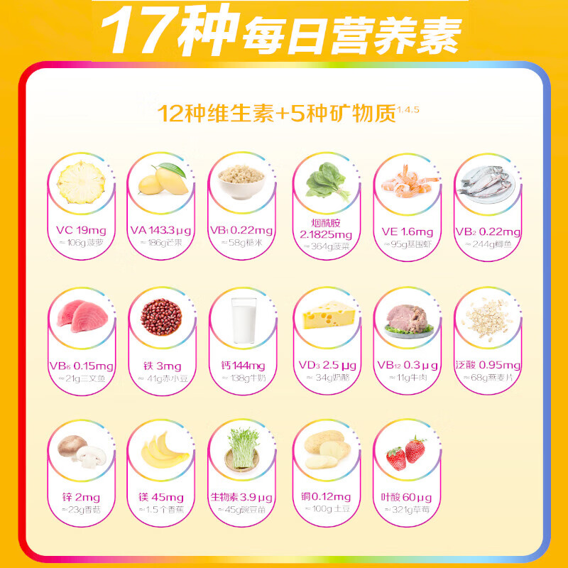 善存小佳维钙铁锌维B胡萝卜素 儿童复合维生素矿物质咀嚼片小孩 40片*2瓶