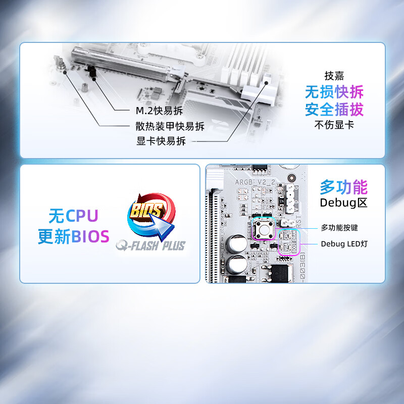 技嘉 冰猎鹰B850 EAGLE ICE DDR5 图 5