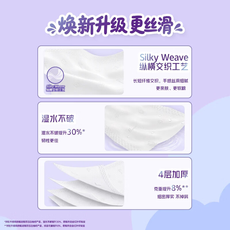 唯洁雅鸢尾艺术款绒柔5层加厚抽纸卫生纸纸抽餐巾纸4层加厚纸巾 【罗小黑联名-S码】 4层 90抽*20包