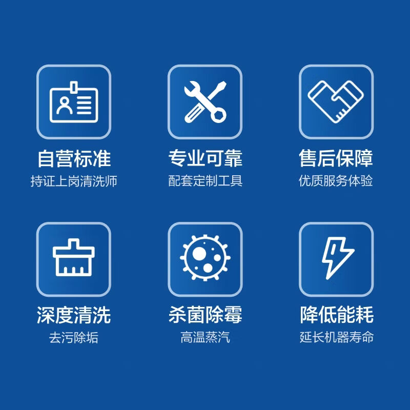 图 6