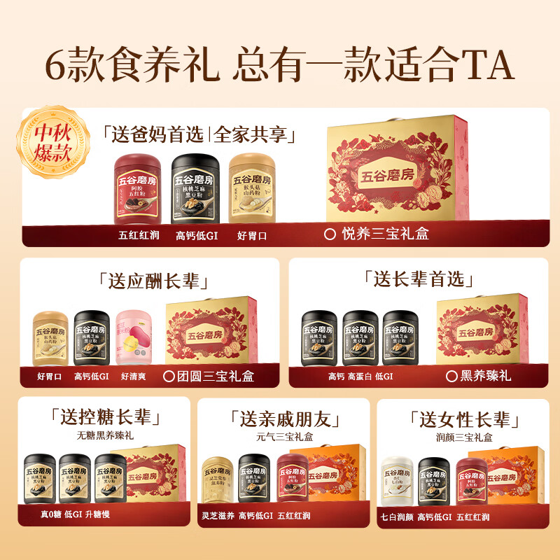 配图5