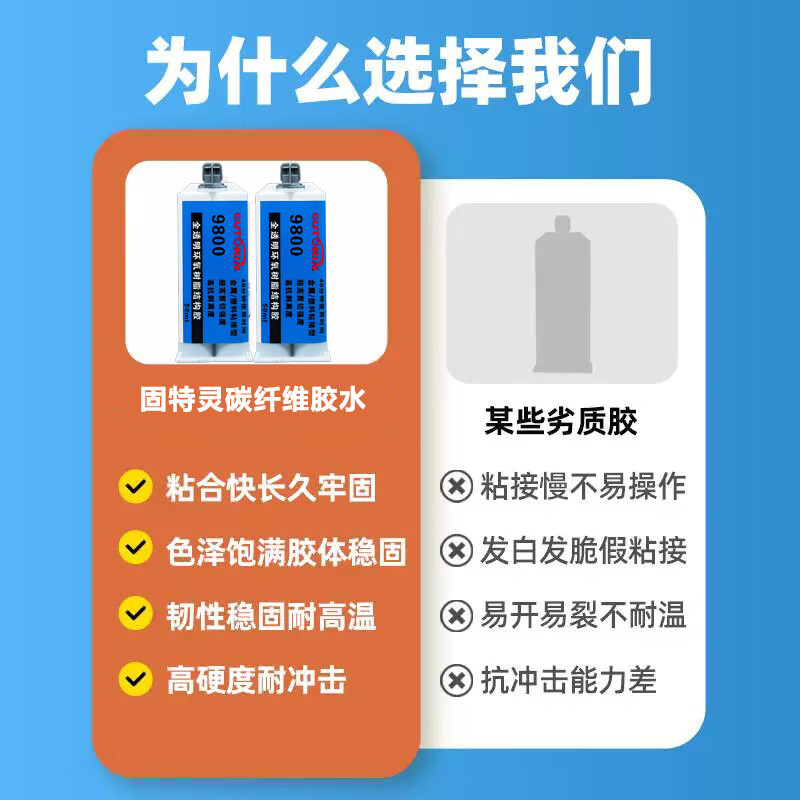 碳纤维专用胶耐高温粘汽车外壳护板装饰自行车尾翼鱼竿强力修复胶 9800(40分钟表干)50ML【胶嘴混合使用】