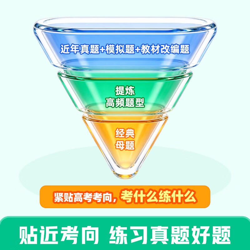 作业帮2027新版快解高考数学物理化学解题模型大招高考总复习必刷母题精讲高中适用全国通用 快解高考数理化 【2套】数学+物理