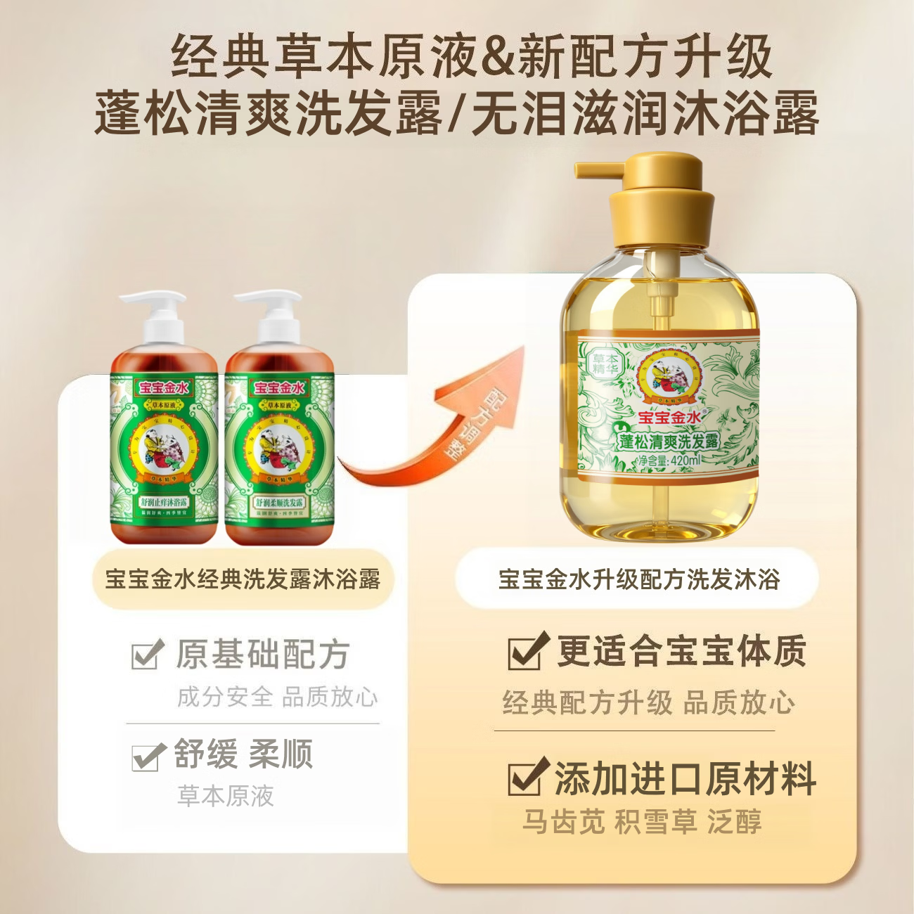 宝宝金水草本原液蓬松清爽洗发露 滋润保湿沐浴露 温和护发 进口原材料 蓬松洗发露【温和护发 舒缓保湿】420ml