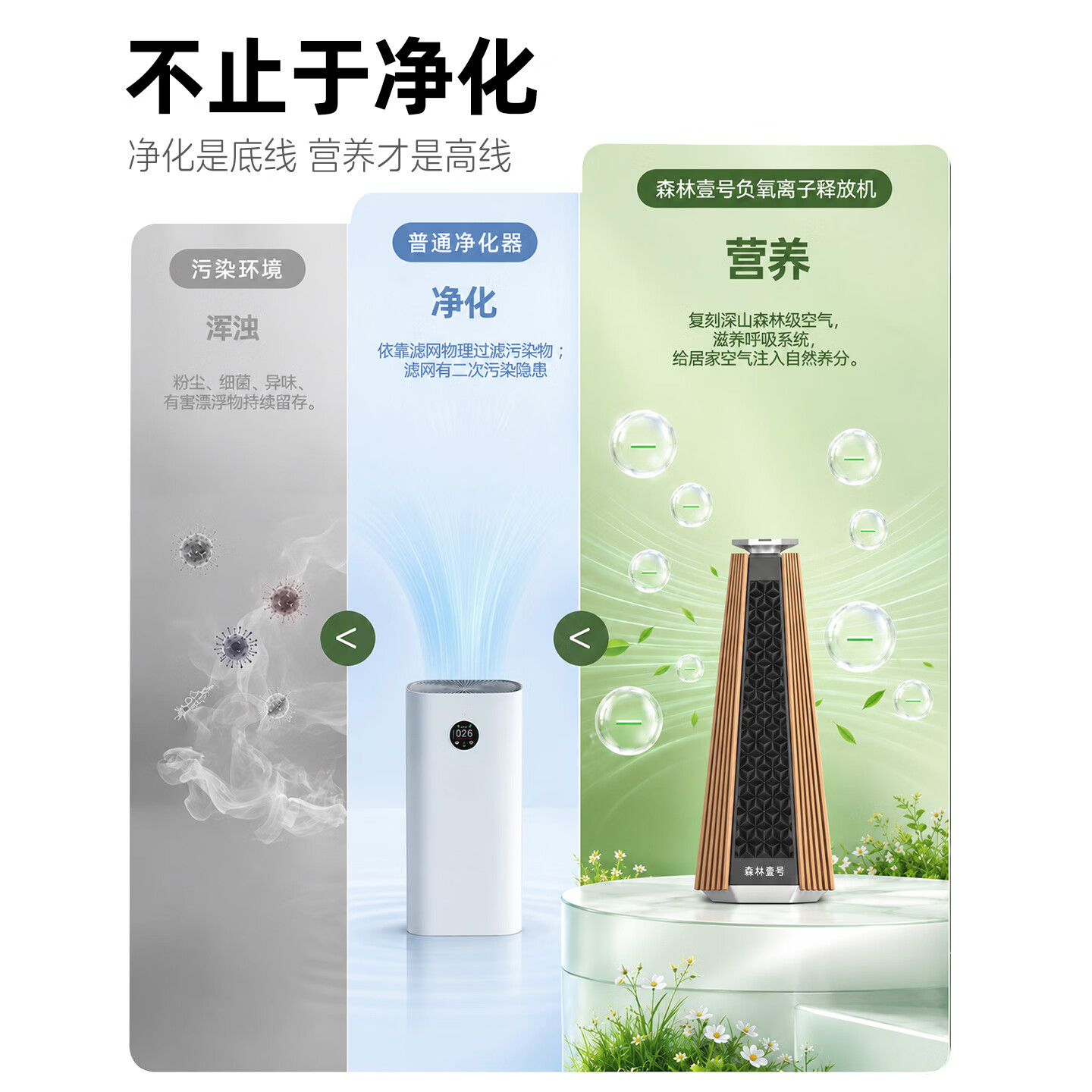 森林壹号家用氧吧空气净化器负氧离子发生器无耗材睡眠仪新房除甲醛雪茄烟味消毒机森林氧吧 月蚀银