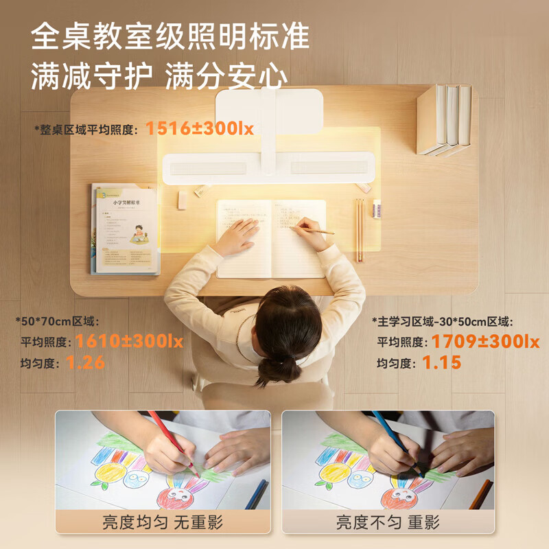 海尔(Haier)护眼台灯儿童学习专用大学生宿舍床头灯预防近视智能调光天沐Z5-A 【智能升级款】多维智联随心掌控-Max