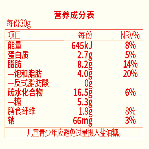 图 9