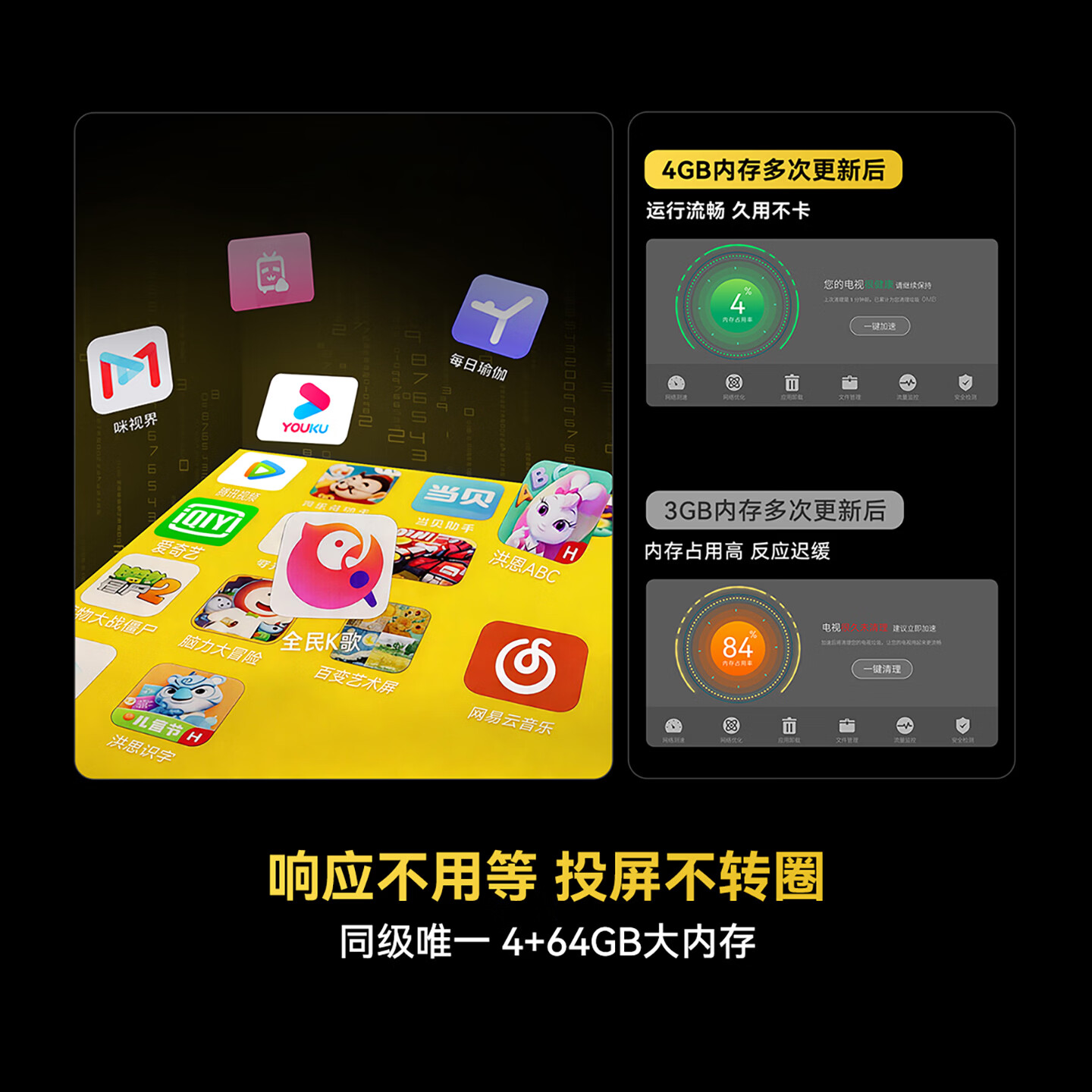 图 8