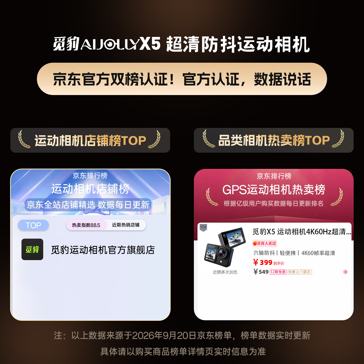 觅豹X5 运动相机4K60帧超清防抖摩托车行车记录仪随身便携手持Vlog胸前自行车骑行头盔钓鱼户外摄像机 Vlog版 官方标配 128G内存【新品福利加送原装电池】