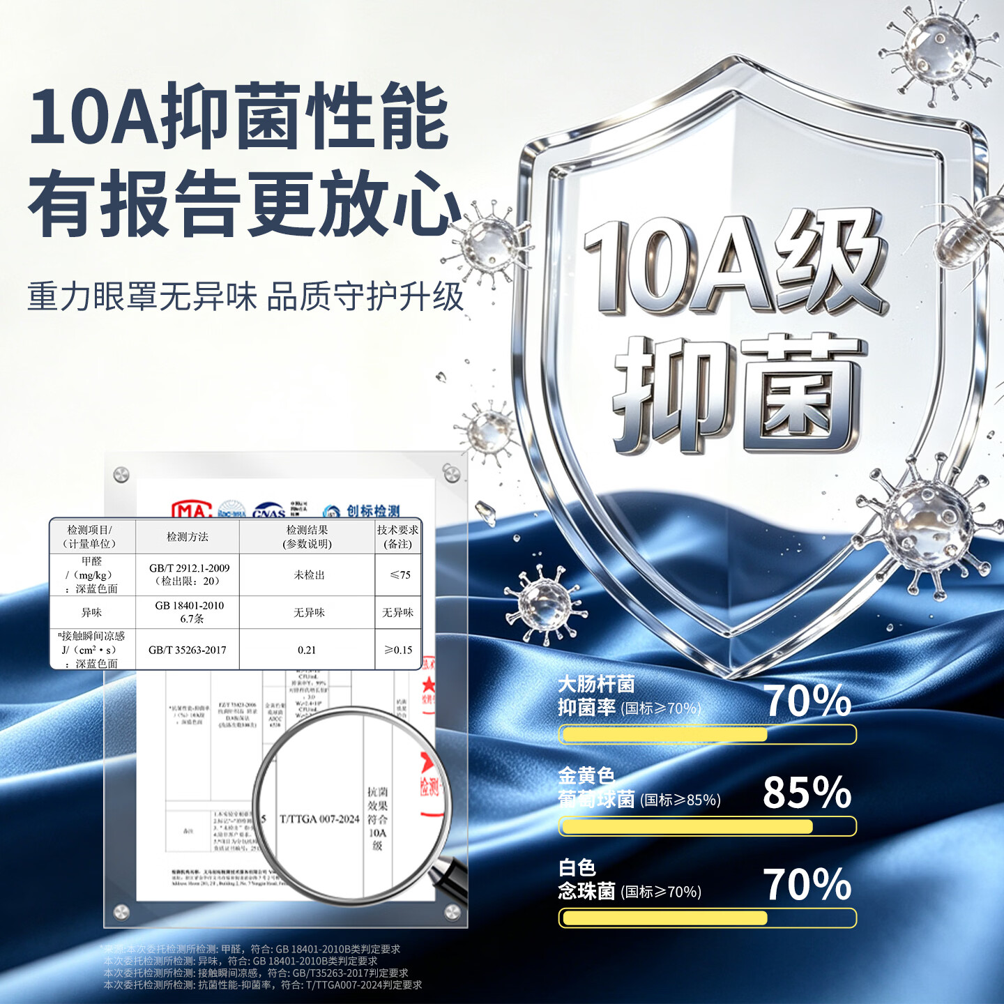 萱草重力睡眠眼罩遮光透气助眠微压缓解眼疲劳午休神器男女宿舍上班 重力眼罩蓝色【1个装】 轻微压感柔和舒适