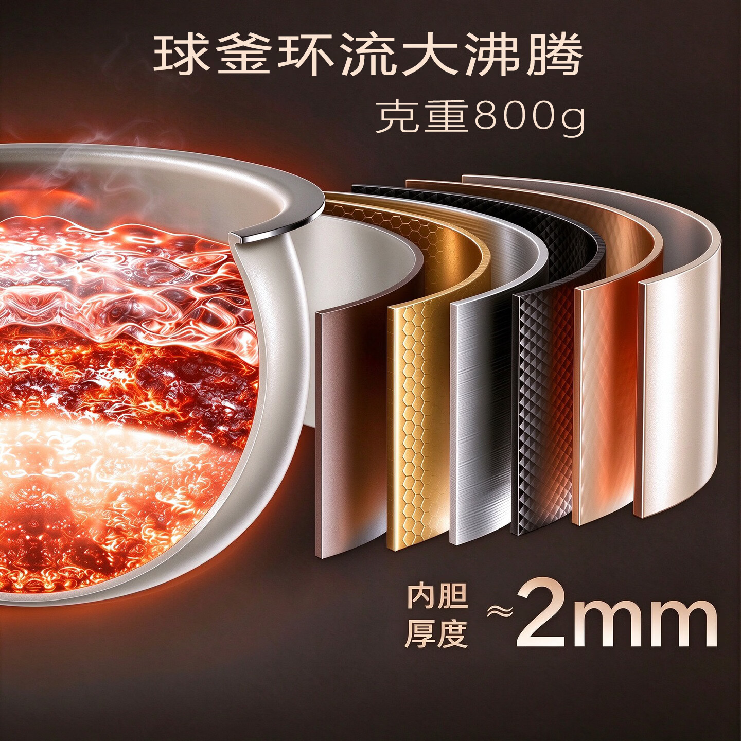 半球电饭煲家用2-3人 0氟有钛球釜电饭锅新品多功能 厚釜内胆不粘煮饭锅 3L 【加厚钛釜】智能精煮