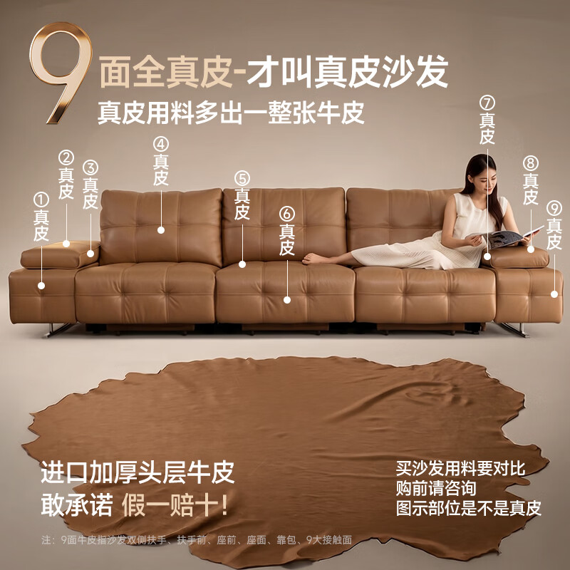 图 7