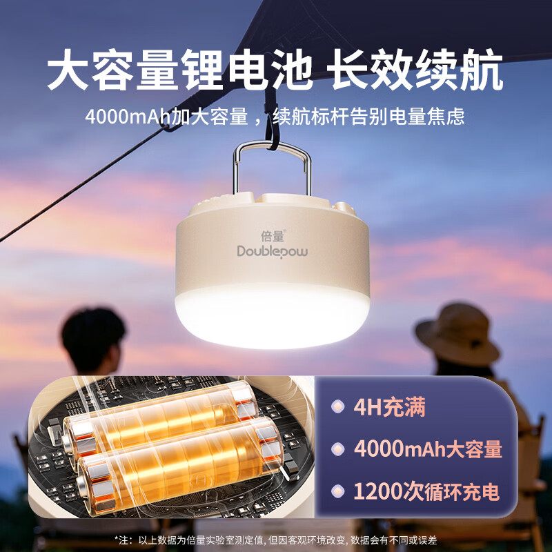 倍量（Doublepow）长续航充电灯泡户外照明灯露营帐篷摆摊应急 【磁吸+悬挂】2000毫安时