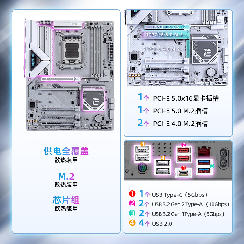 技嘉 冰猎鹰B850 EAGLE WIFI7 ICE DDR5 图 4