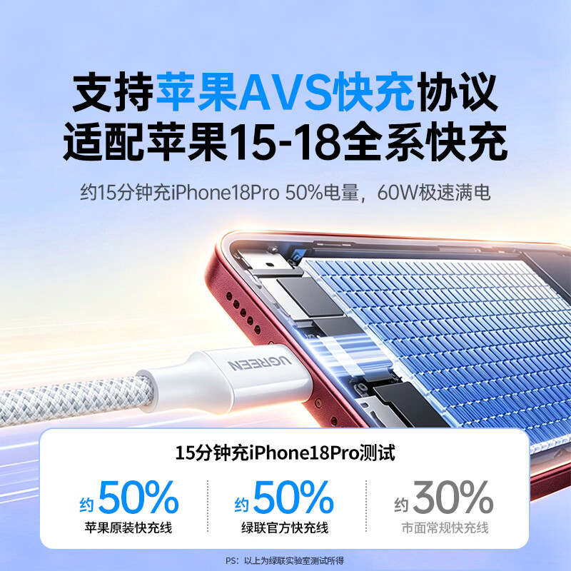 图 3