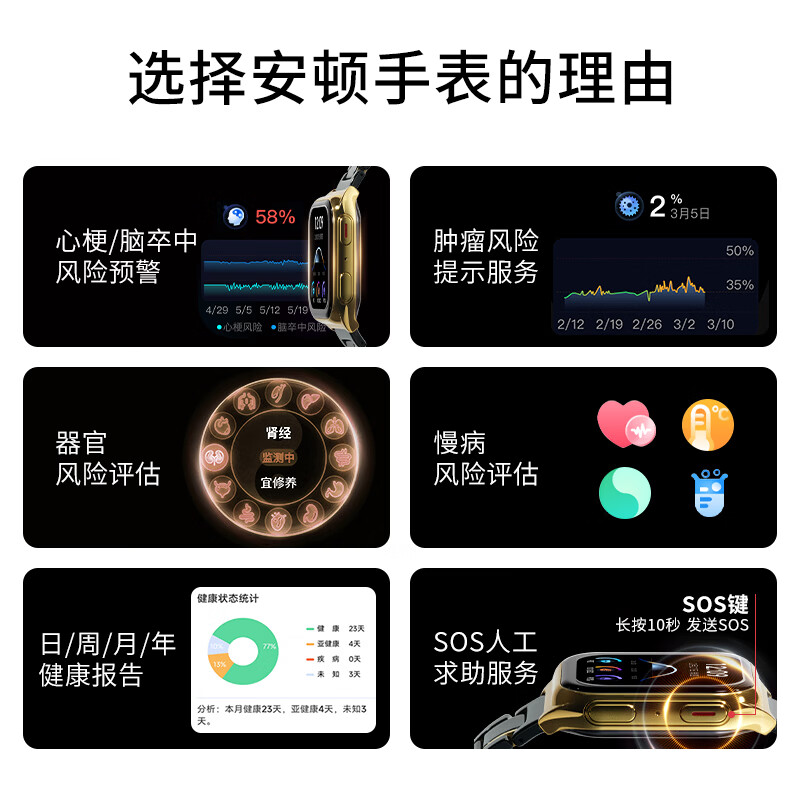 安顿生命预警表M5健康预警手表心梗脑卒中风险趋势监测血压趋势心率心脏健康送老人父母礼物【京配】 至尊全维版-女款-云曦金+赠表带*1-37项 京仓发