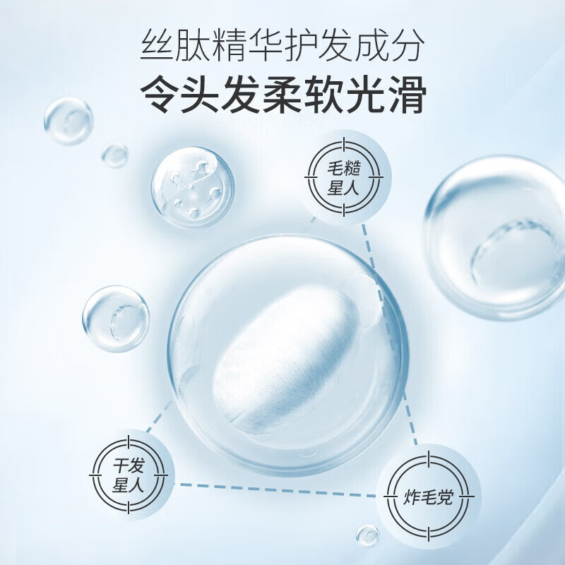 蜂花护发素小麦蛋白柔顺营养保湿顺滑丝肽精华修护改善干枯毛糙家庭装 丝肽精华1L【赠16ml体验装】
