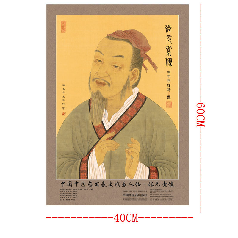 中国中医药发展史代表人物 张元素像 全开 中医药历史名家画像 中国