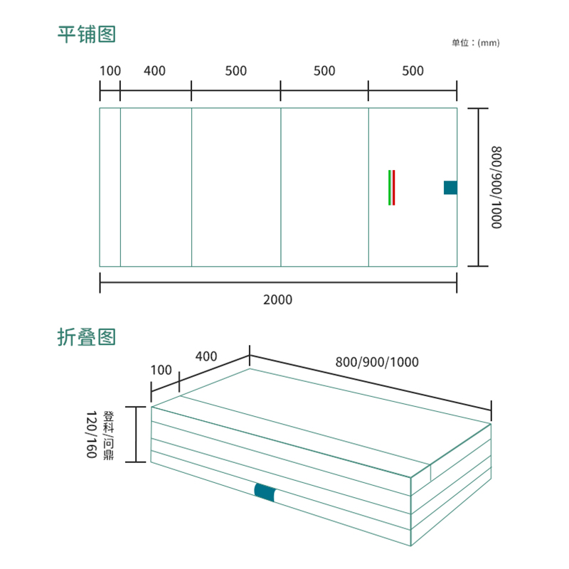 大自然学生宿舍床垫可折叠单人床垫【状元-登科】0.8米*2米*3厘米