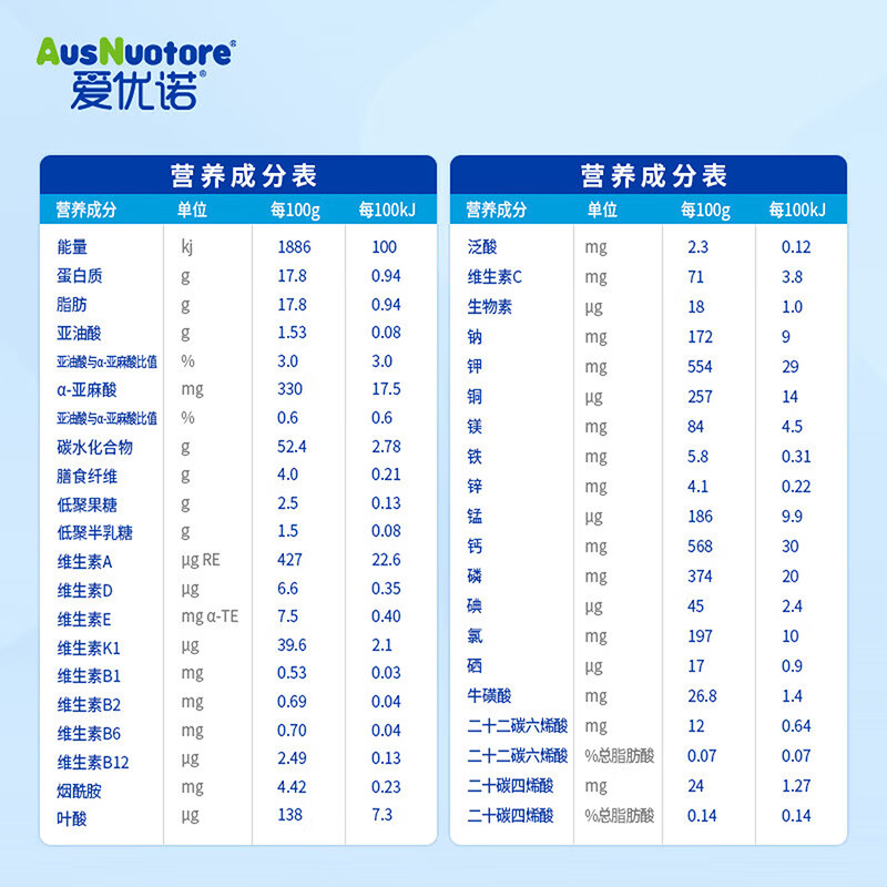 爱优诺优益力特殊医学用途全营养配方粉1-10岁瘦弱儿童成长奶粉补蛋白质 优益力 400g*1罐 【追赶成长】