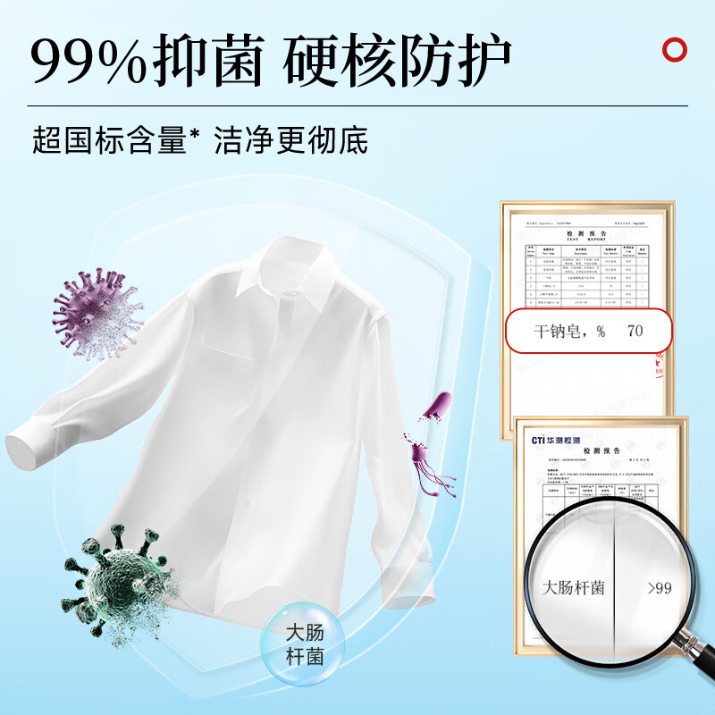 船牌肥皂洗衣皂椰油护手抑菌皂去渍洗衣肥皂强力去污去黄抑菌皂新升级 抑菌皂-208g*4块 【专攻抑菌】新配方新升级