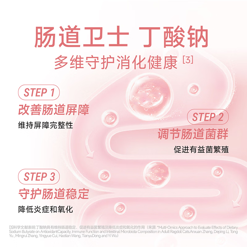 图 6