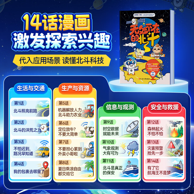 蝶变学园无处不在的北斗 汤圆酱卫星科普漫画百科读物 小学初中课外读物漫画书 中国卫星导航系统应用科普 青少年读物