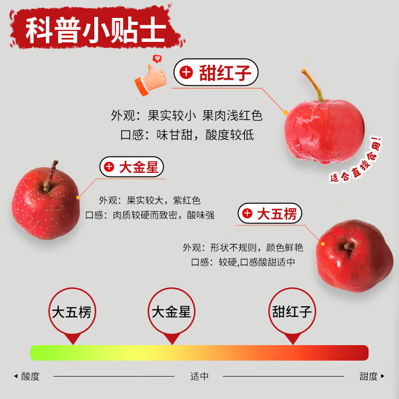 呈鲜果农水果山楂 甜红子山楂 26年新果 JD包邮送货上门 3斤装一级果单果5-10g净重2.5-3斤
