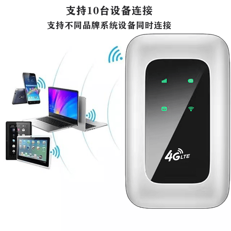 雁飞随身wifi可移动无线wifi免插卡便携式4G上网卡随行网络通用流量上网宝2024款八核八天线智能提速 白色 4G高速 WIFI6【无需预存】充电款