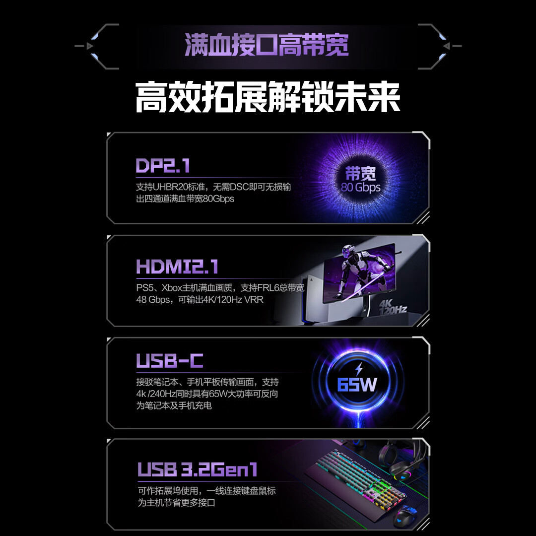 图 6