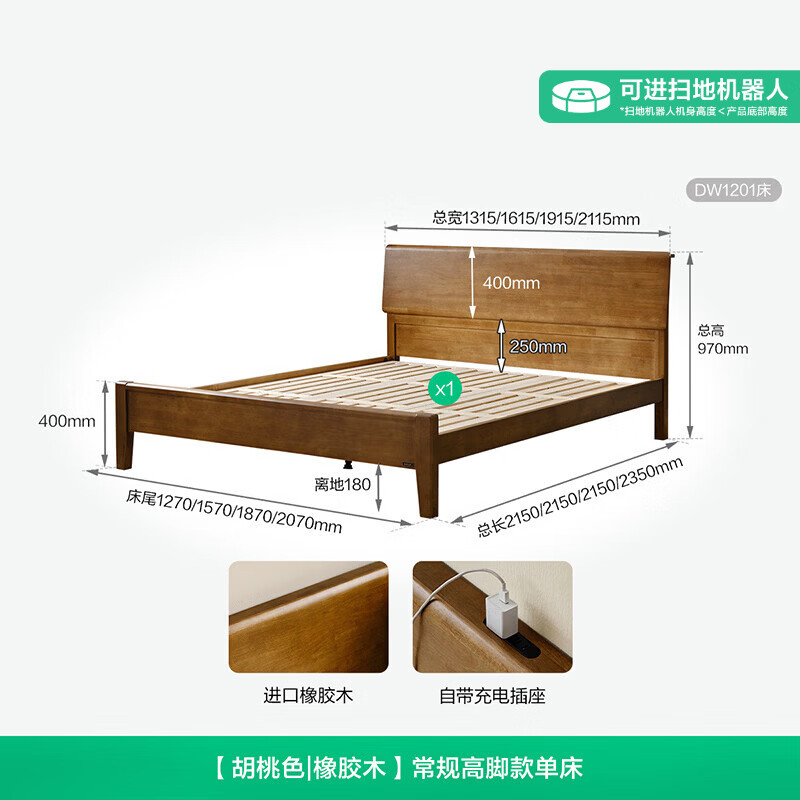 图 2