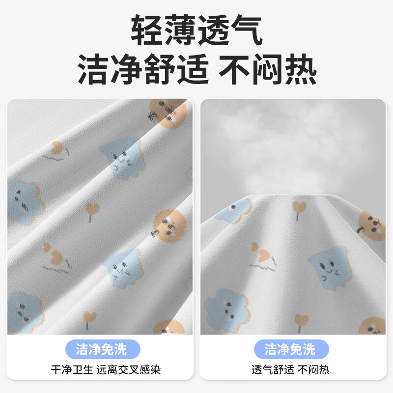 一次性汽车座椅套无纺布防脏防污坐垫防护罩高铁火车飞机坐垫加厚 10A【座椅+扶手套共三件套 1套】防尘防污