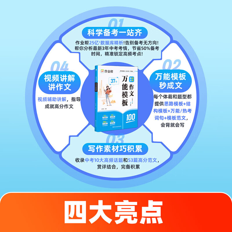 作业帮2026新版中考作文预测热点素材 速记初中小四门作文万能模板中考语文阅读预测高分范文现代文阅读七八九年级中考满分作文文言文完全解读押题作文优秀作文 【2026新版】初中英语作文万能模板