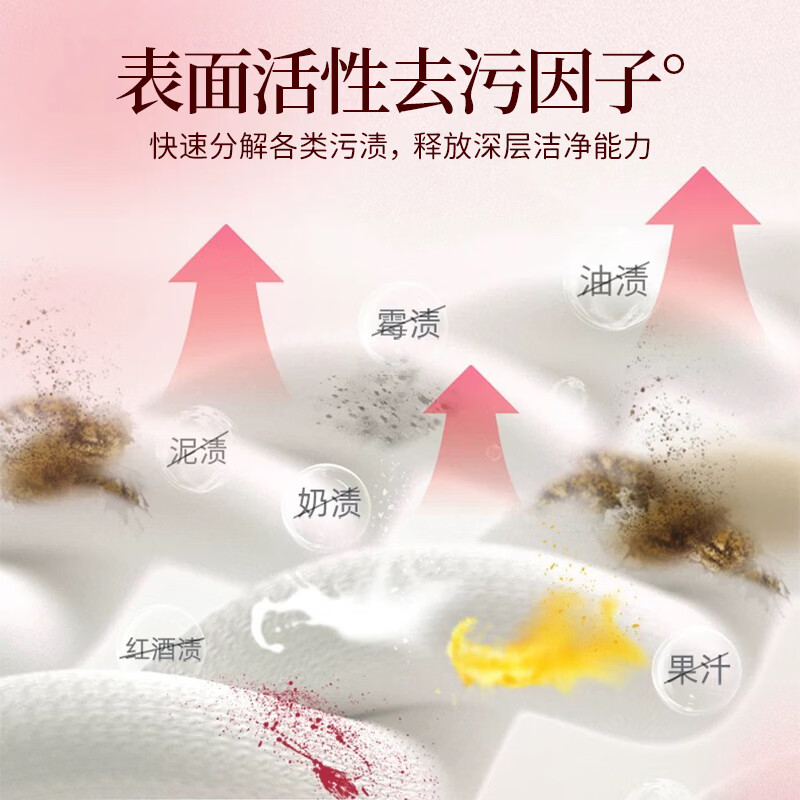 蓝漂香氛洗衣液10斤大桶持久留香家用大瓶实惠装整箱批-lwa 花间拾露 5kg*1桶