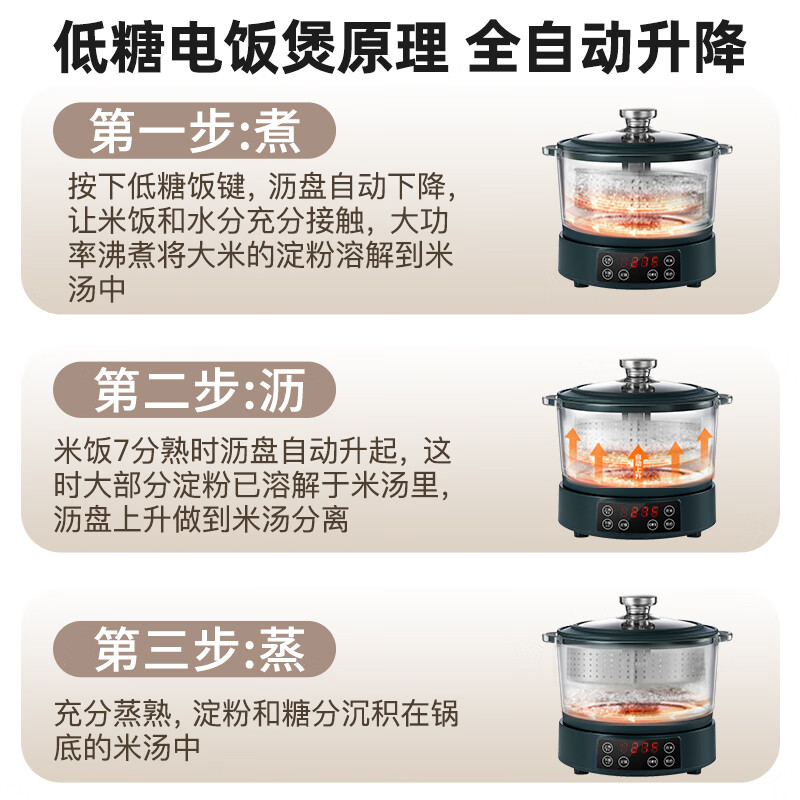 统厨新款智能升降式低糖电饭煲米汤分离养生小型沥米蒸饭升降火锅大容量糖尿病人专用电饭锅 3L 不锈钢款 墨绿色 带预约(适合1-3人)