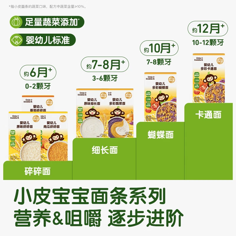 小皮（Little Freddie）高铁米粉有机 婴儿宝宝辅食营养米糊大米婴儿米粉6个月以上辅食 【米面换着吃】原味大米粉+原味碎碎面