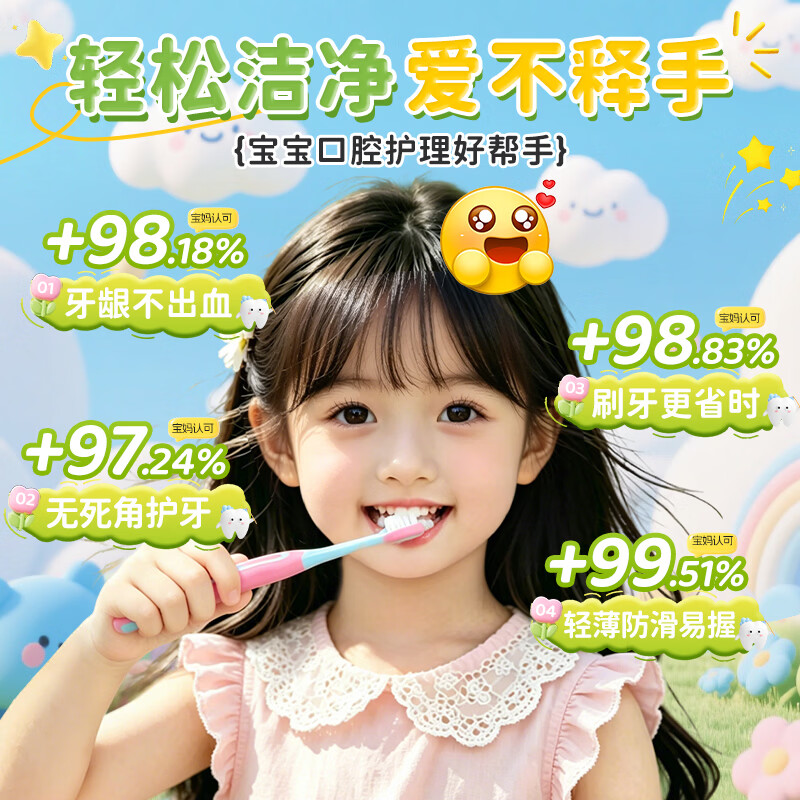 图 7