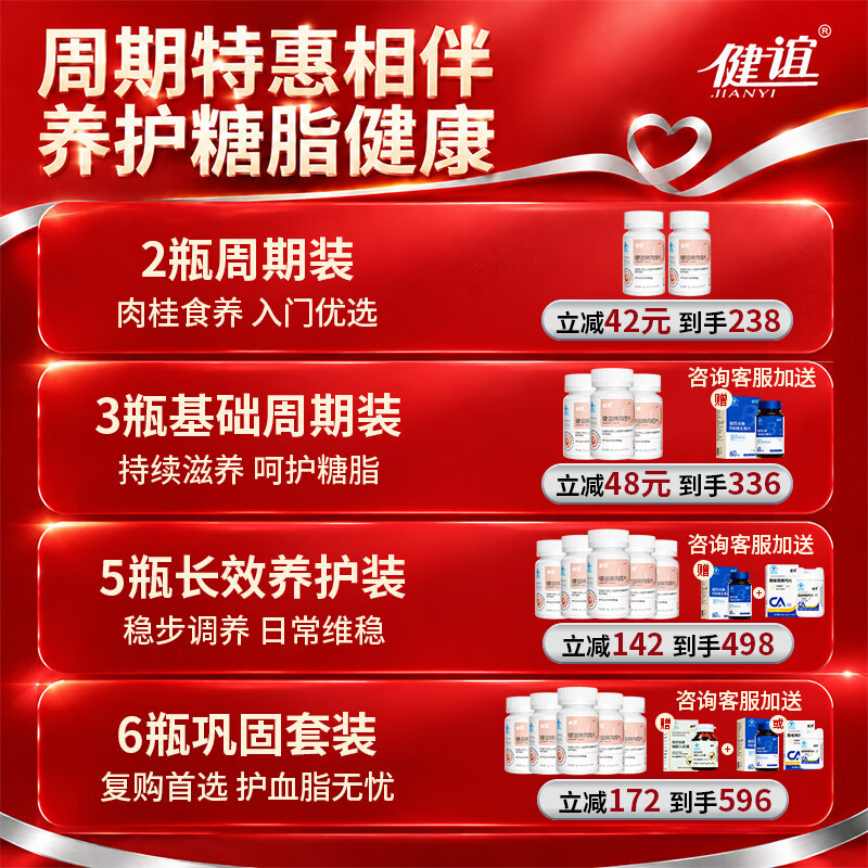 健谊肉桂片辅助降血糖高血糖糖尿病中老年保健通用 【基础装】初阶养护 30片*2瓶