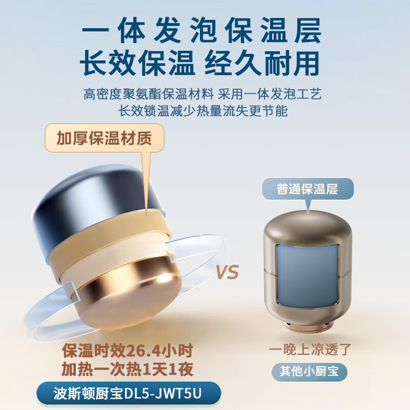 格美淇小厨宝Bosston款5升上出水 落地式 厨房电热水器 1800W速热恒温 小体积大水量厨宝JWT5U 5L 1800W 小体积6.6倍增容【行业卷王】