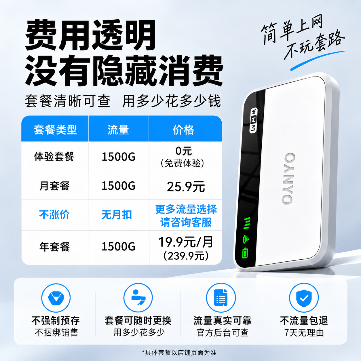 SENYO随身wifi2026新款移动wifi无线全国通用免插卡高速网络低延迟随身车载热点商务办公户外 【新款wifi6+】3000毫安-多网自由换-白 稳定性提升60%新款wifi6+