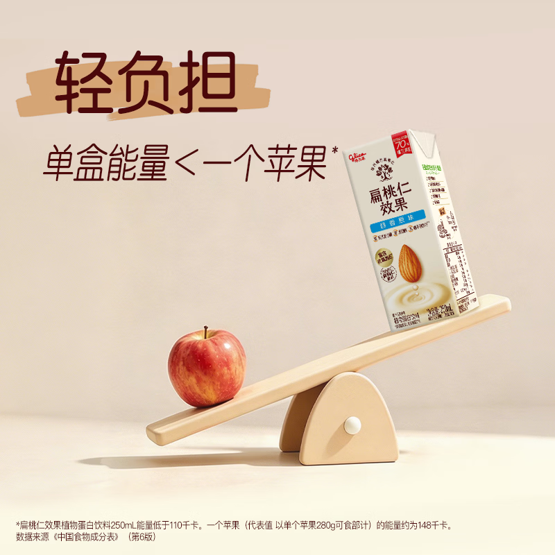 格力高扁桃仁效果饮料坚果奶巴旦木奶蛋白饮料营养坚果饮 可可味坚果饮*6