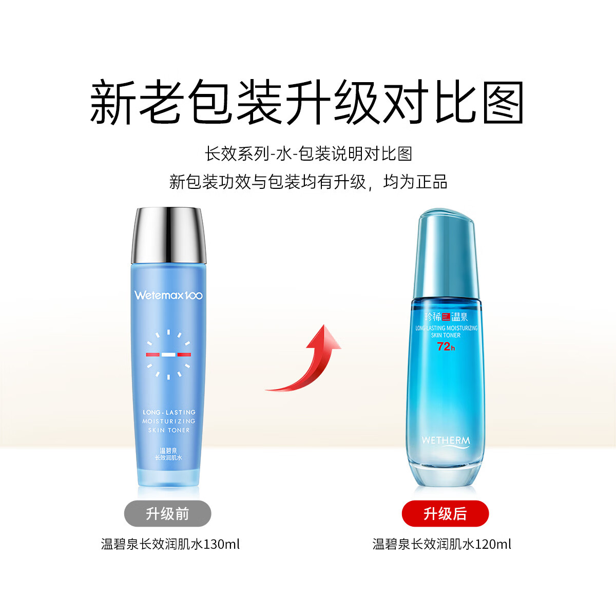 温碧泉(WETHERM)爽肤水精华水长效润肌水化妆水保湿湿敷水补水滋润妆前学生护肤 【保湿舒缓】长效润肌水120ml*2