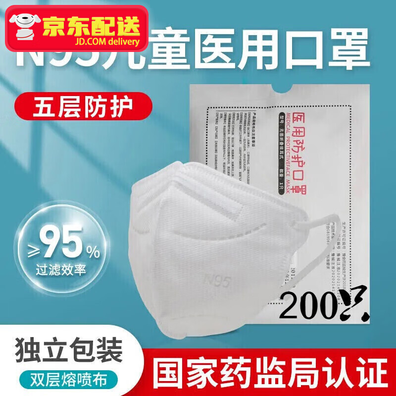 亿凌口罩价格走势及销量趋势分析