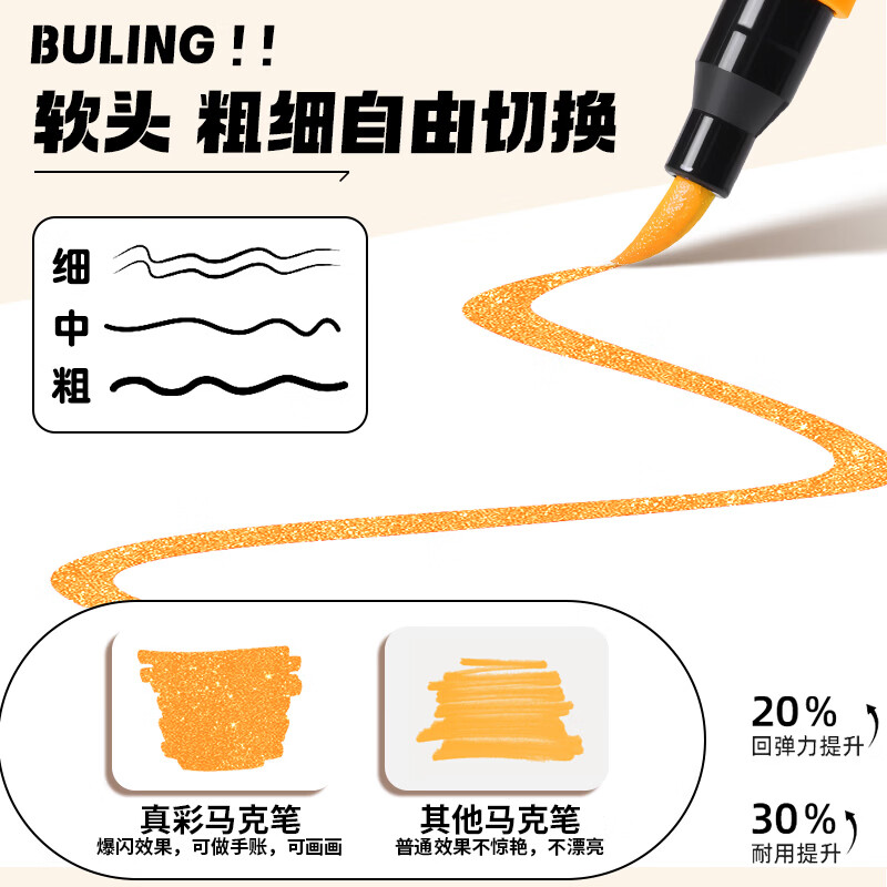 真彩(TRUECOLOR)荧光笔彩色闪光马克笔儿童炫彩啫喱笔小学生用软头画画划重点记号笔手账标记闪粉笔水彩涂鸦流沙笔 60色【爆闪马克笔】绘画/手帐/重点标记