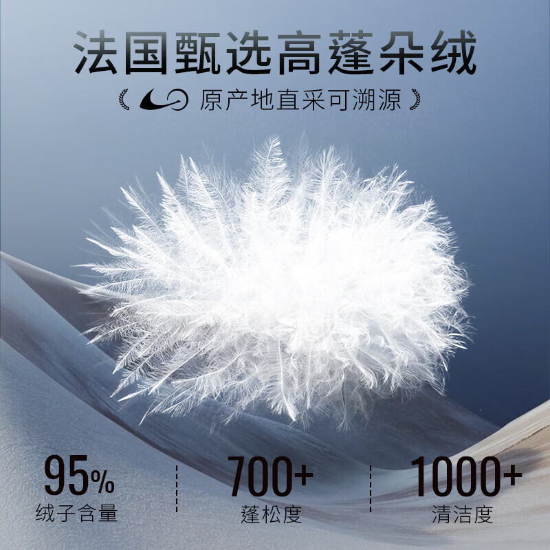 玛莎黑金【95鸭绒｜菱形格拼接】轻薄短款羽绒服女连帽情侣款冬季保暖外套 白色 【95鸭绒｜男女通用】 S (165)